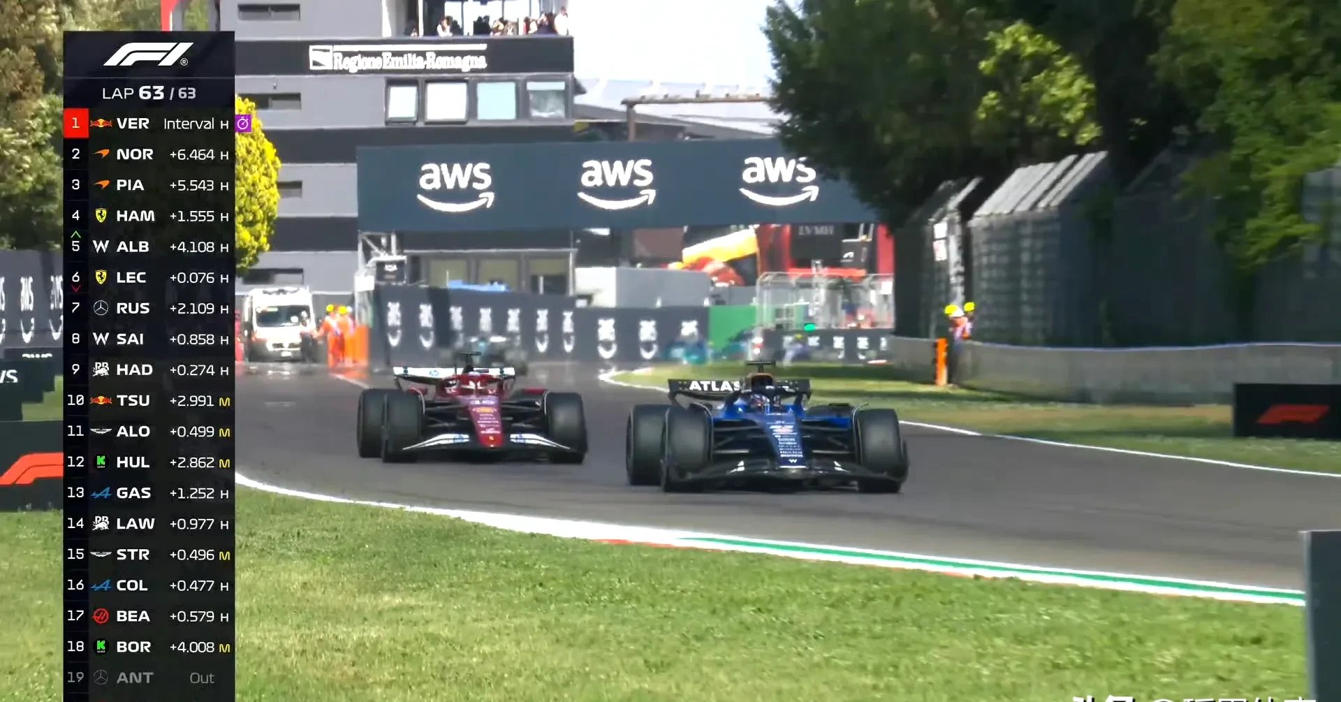 红牛车队鏖战梅赛德斯，皮亚斯特里点燃赛场